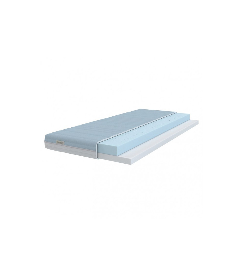 Materac SMART TWIST SEMBELLA 90x200 piankowy – OUTLET Materac SMART TWIST SEMBELLA 90x200 piankowy – OUTLET