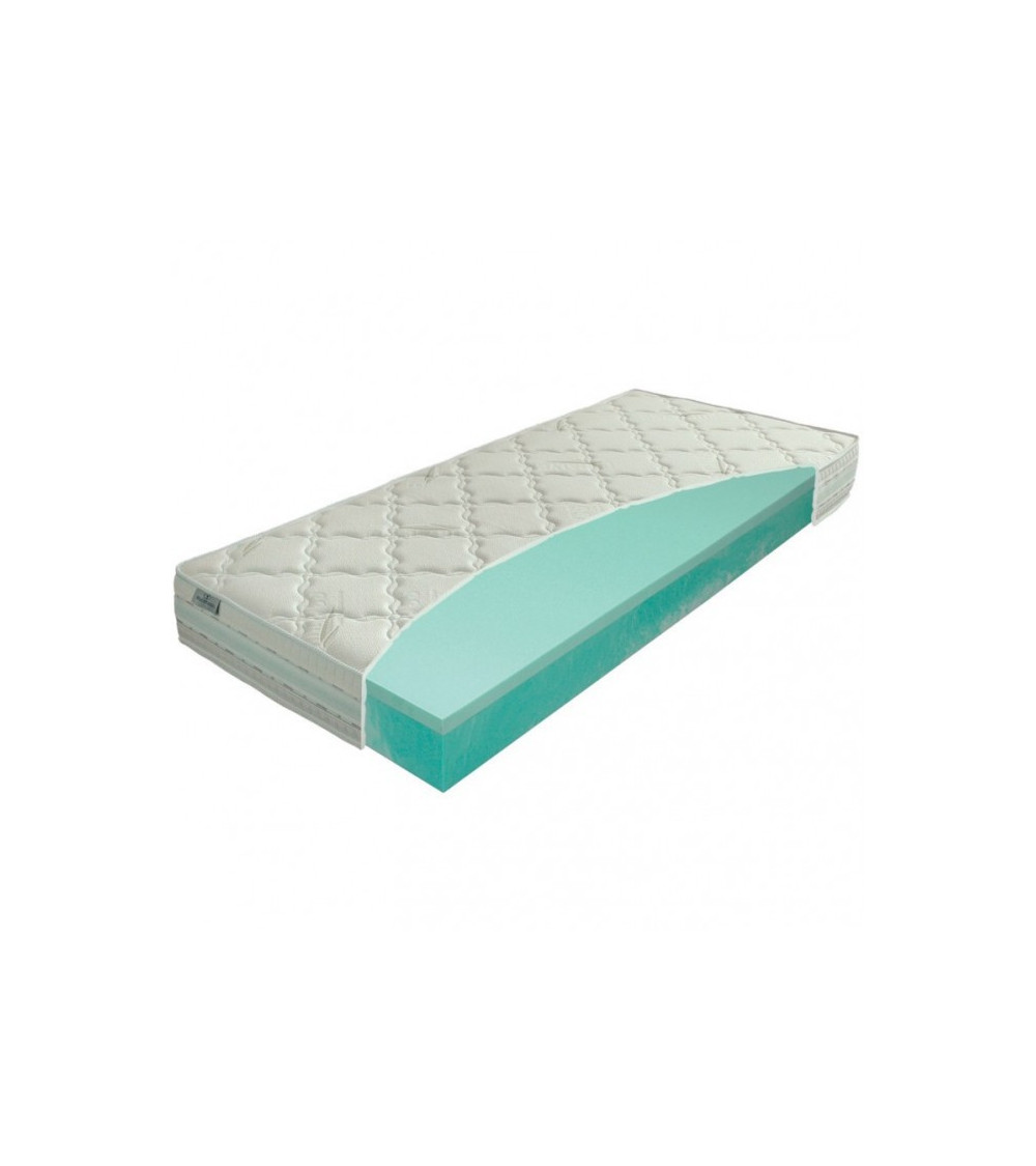 Materac VISCOGREEN LUX H3 MATERASSO 80x200 piankowy – OUTLET Materac VISCOGREEN LUX H3 MATERASSO 80x200 piankowy – OUTLET