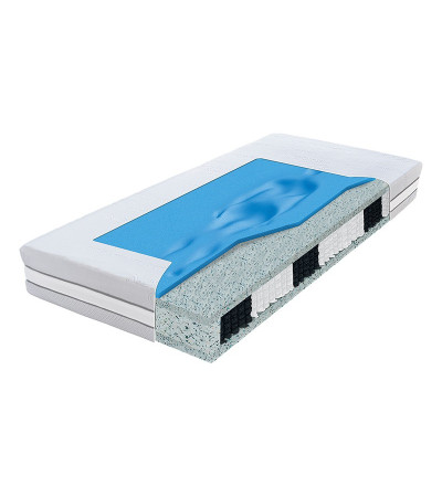Materac HYBRID AQUASLEEP MATERASSO kieszeniowy