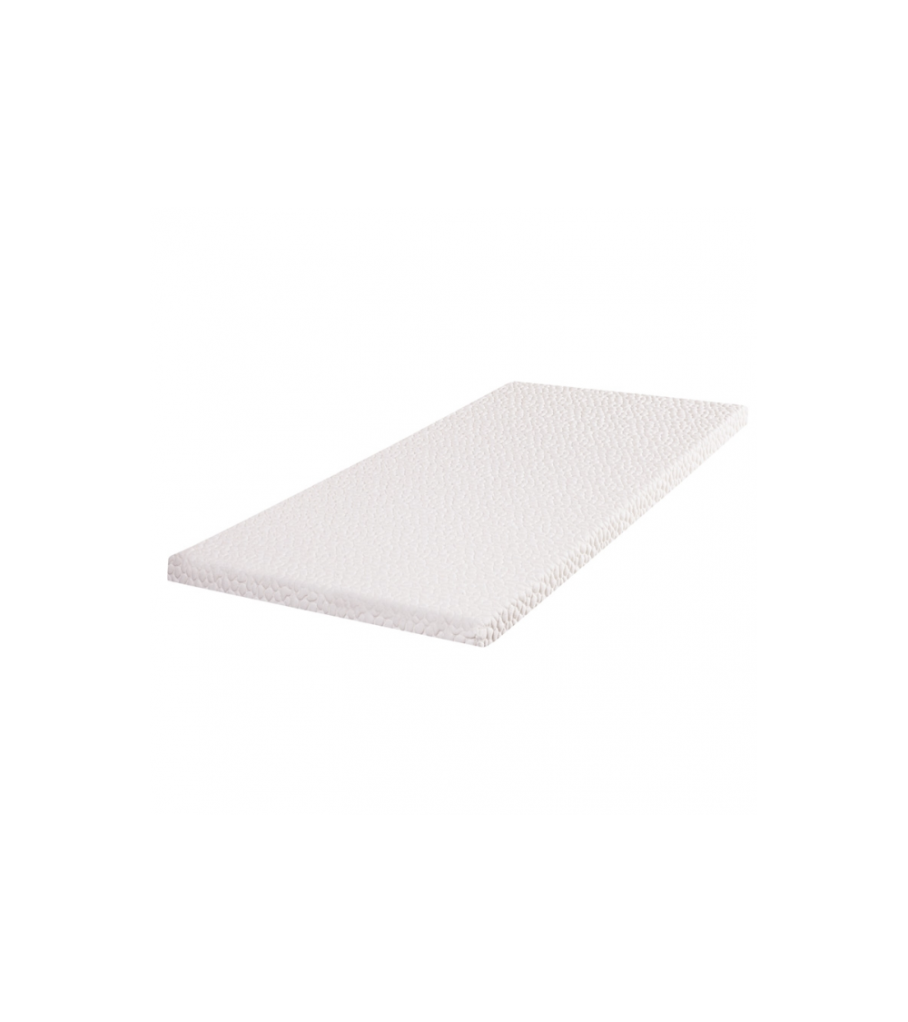 Materac TOPPER MOONTEX MOLLYFLEX 80x200 nawierzchniowy – OUTLET Materac TOPPER MOONTEX MOLLYFLEX 80x200 nawierzchniowy – OUTLET