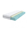 Materac SORAJA PAN MATERAC 90x200 piankowy - OUTLET