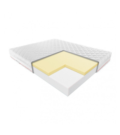 Materac JULIA JANPOL 180x200 piankowy – OUTLET