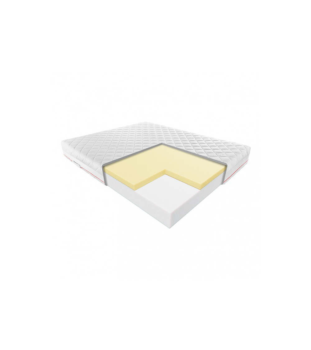 Materac JULIA JANPOL 180x200 piankowy – OUTLET Materac JULIA JANPOL 180x200 piankowy – OUTLET