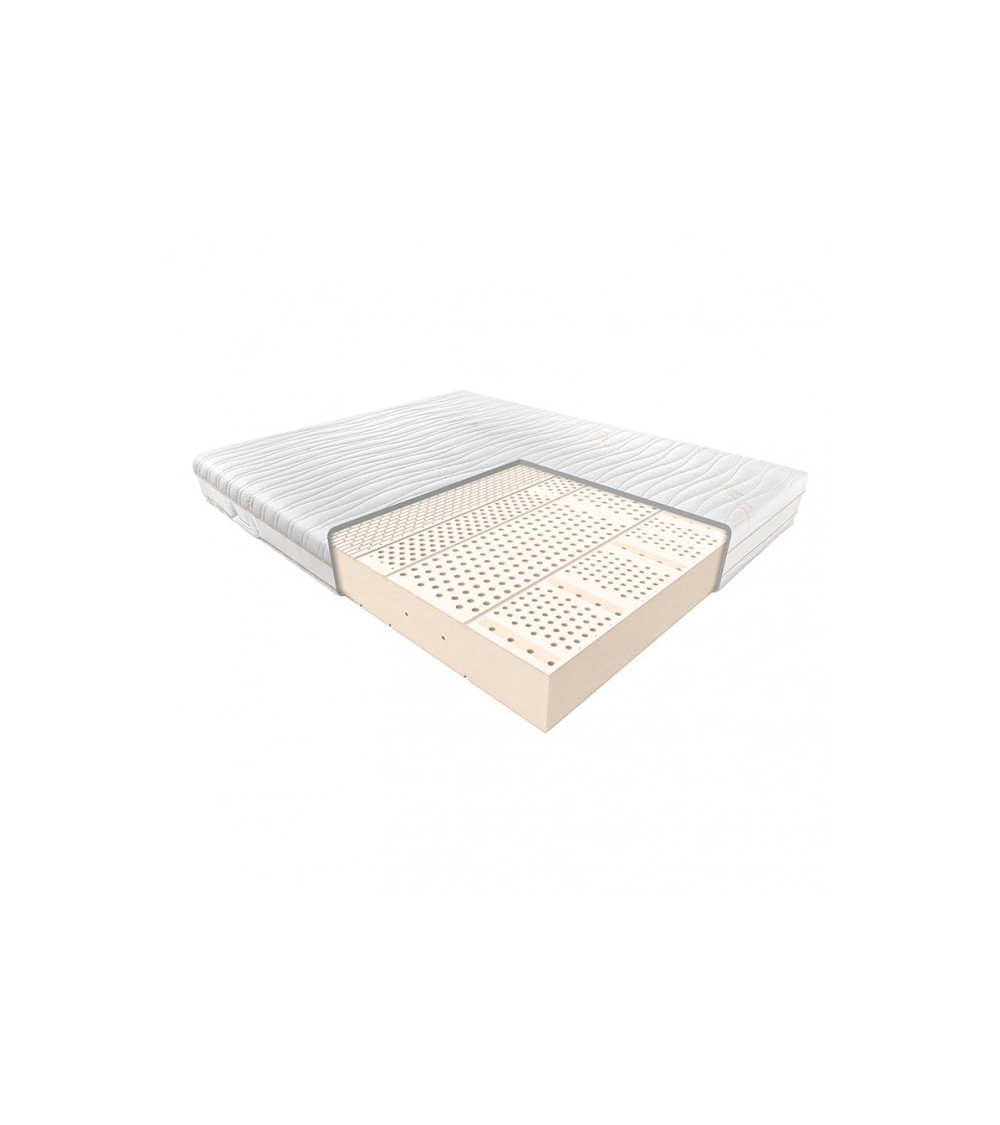 Materac FIDES JANPOL 160x200 lateksowy – OUTLET Materac FIDES JANPOL 160x200 lateksowy – OUTLET