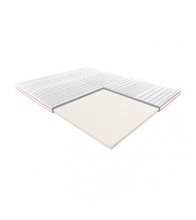 Materac POSŁANIOWY Z PIANKĄ JANPOL 120x190 – OUTLET