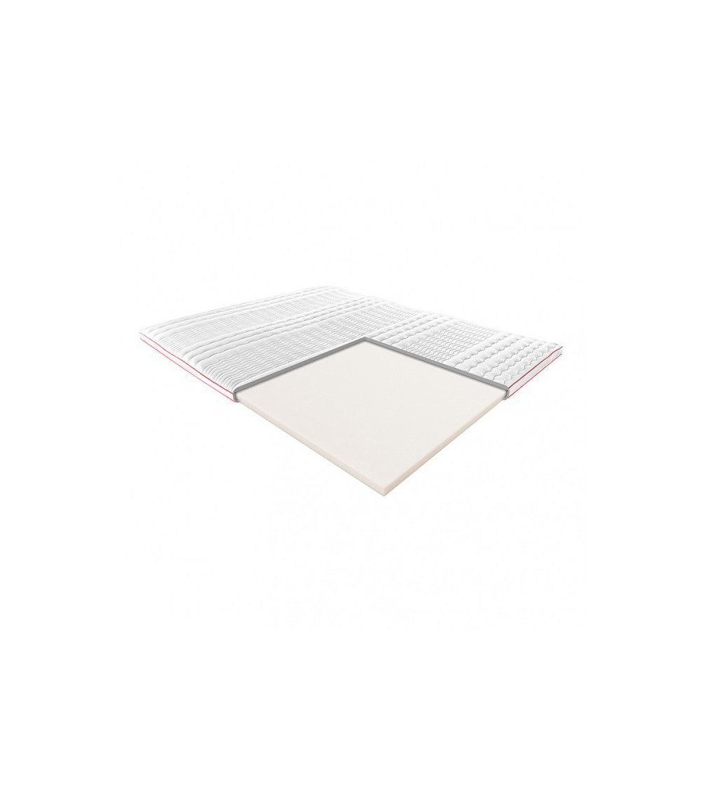 Materac POSŁANIOWY Z PIANKĄ JANPOL 120x190 – OUTLET Materac POSŁANIOWY Z PIANKĄ JANPOL 120x190 – OUTLET