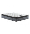 Materac RITZ SERTA 160x200 kieszeniowo-piankowy – OUTLET