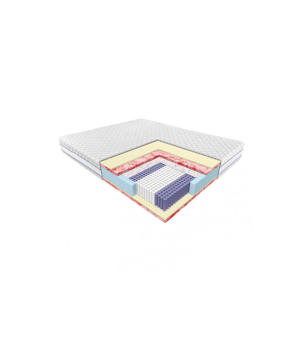 Materac JAN JANPOL 160x200 kieszeniowy – OUTLET Materac JAN JANPOL 160x200 kieszeniowy – OUTLET
