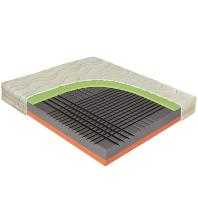 Materac SPINAL DUO MATERASSO piankowy