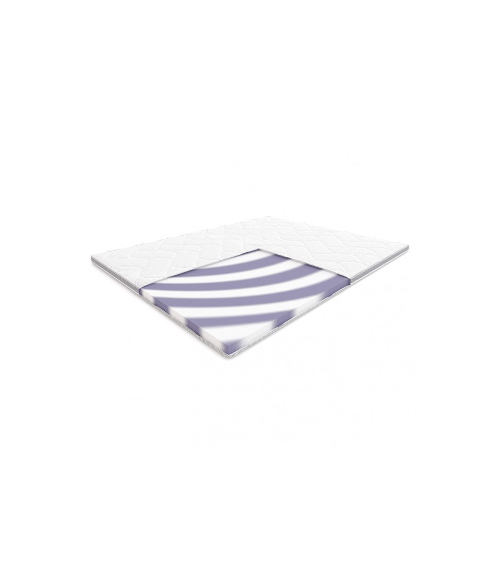 Materac BASS HILDING 160x200 nawierzchniowy – OUTLET Materac BASS HILDING 160x200 nawierzchniowy – OUTLET