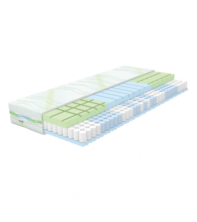 Materac COMFEEL® START H2 SEMBELLA 80x200 piankowo-sprężynowy – OUTLET