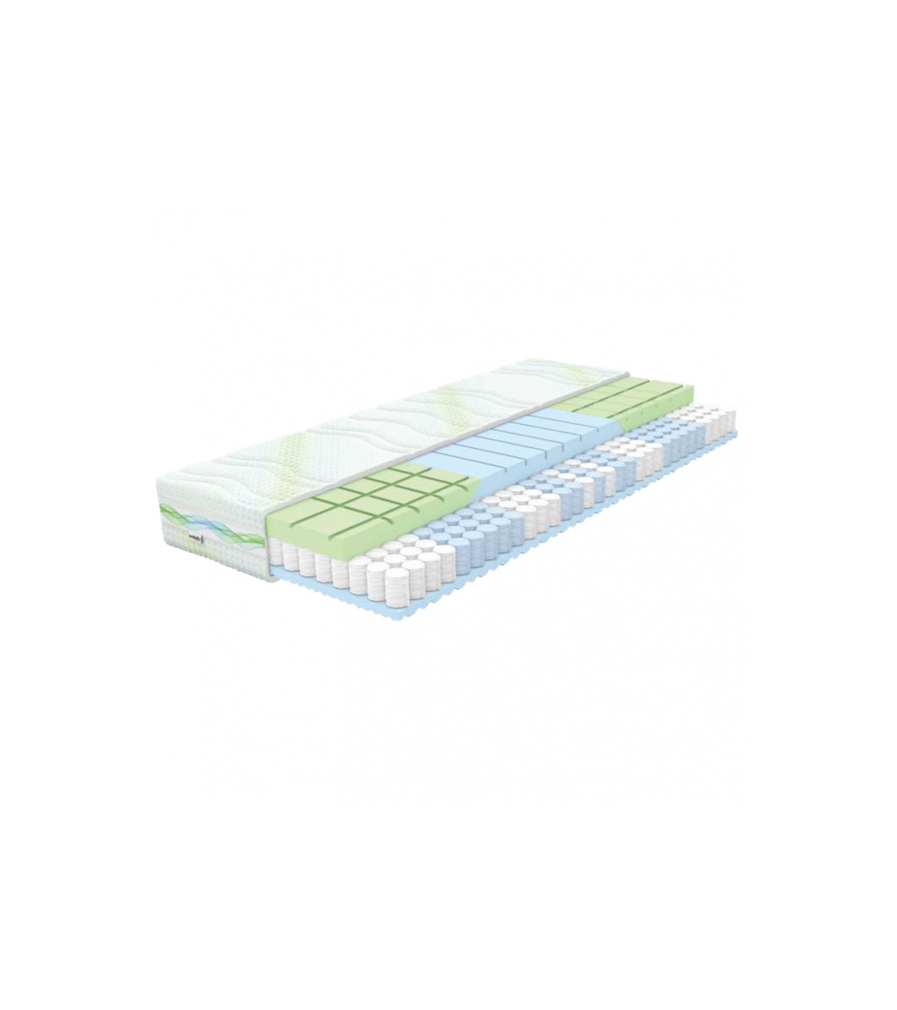Materac COMFEEL® START H2 SEMBELLA 80x200 piankowo-sprężynowy – OUTLET Materac COMFEEL® START H2 SEMBELLA 80x200 piankowo-sprężynowy – OUTLET