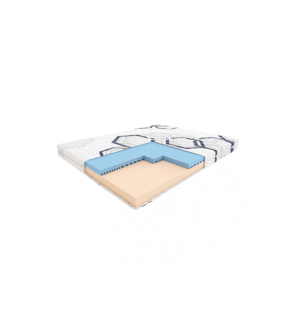 Materac FUNKY HILDING 80x190 piankowy – OUTLET Materac FUNKY HILDING 80x190 piankowy – OUTLET