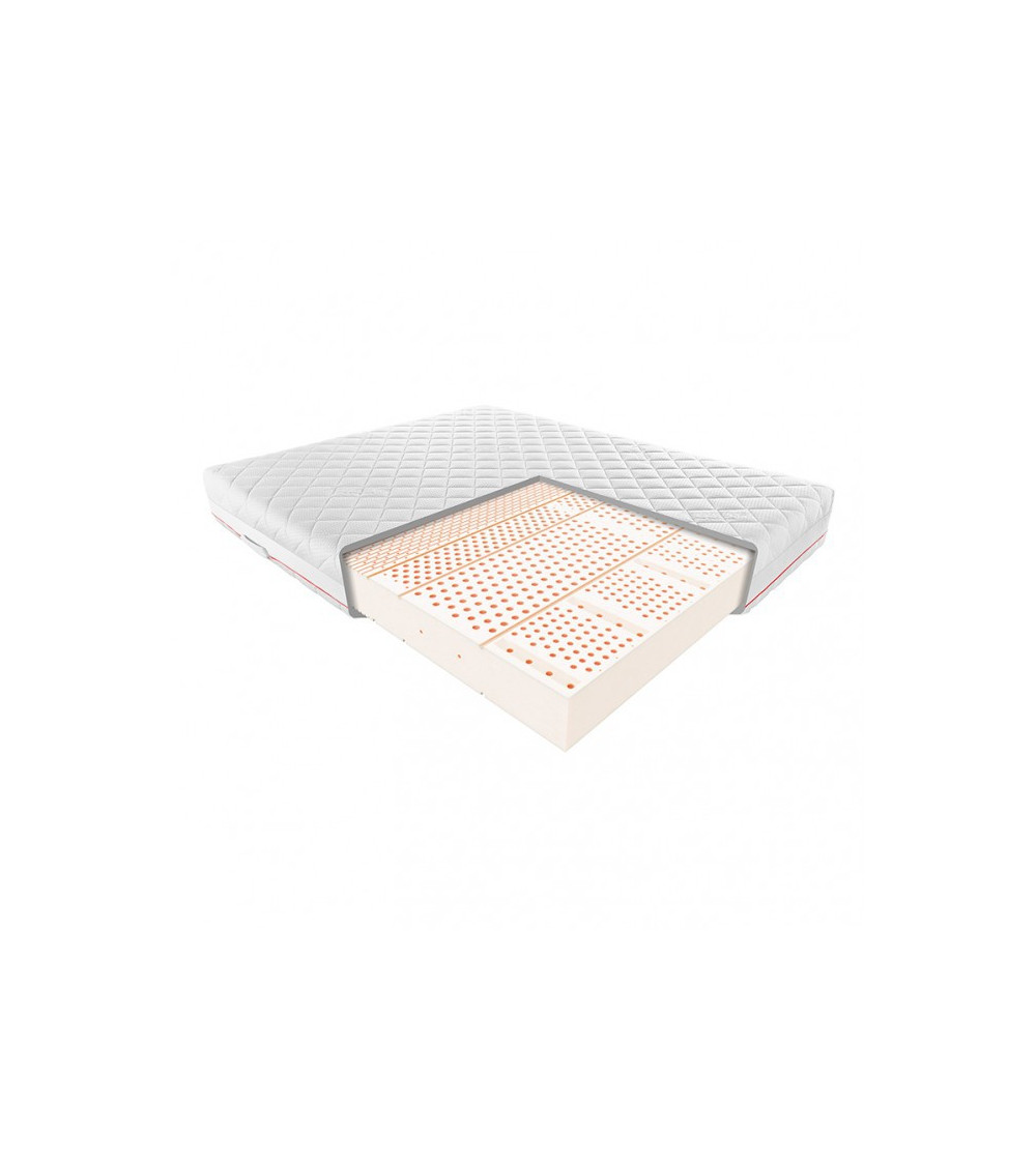 Materac DEMETER JANPOL 160x200 lateksowy – OUTLET Materac DEMETER JANPOL 160x200 lateksowy – OUTLET