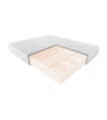 Materac DEMETER JANPOL 160x200 lateksowy – OUTLET