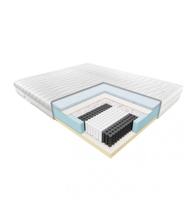 Materac NOLLI JANPOL 140x200 kieszeniowy – OUTLET