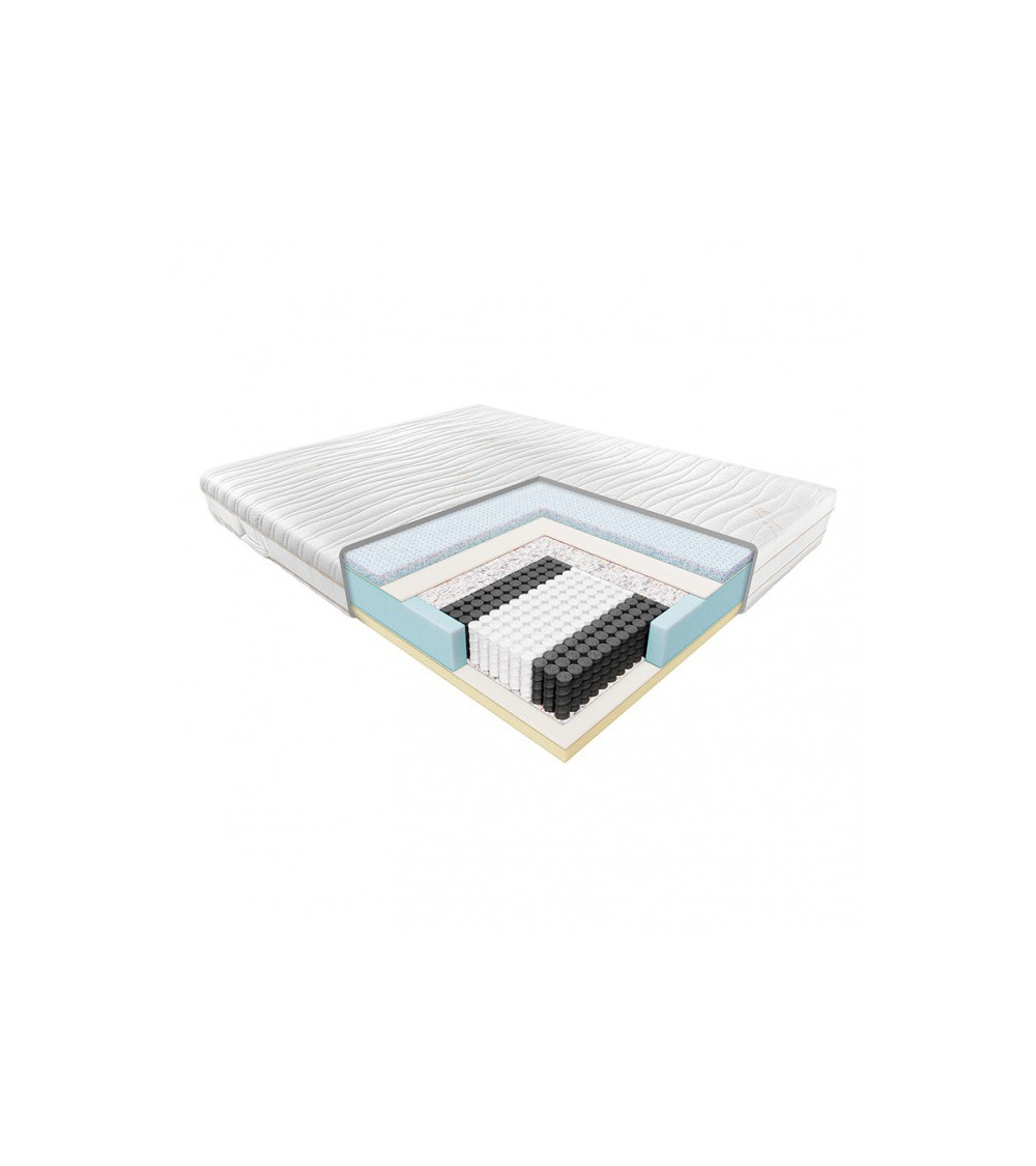 Materac NOLLI JANPOL 140x200 kieszeniowy – OUTLET Materac NOLLI JANPOL 140x200 kieszeniowy – OUTLET