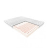 Materac ATENA JANPOL 75x200 lateksowy - OUTLET