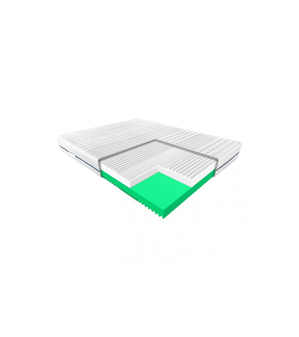 Materac PALMA JANPOL 100x190 piankowy – OUTLET Materac PALMA JANPOL 100x190 piankowy – OUTLET