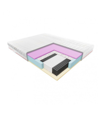 Materac NIOBE JANPOL 80x200 kieszeniowy – OUTLET