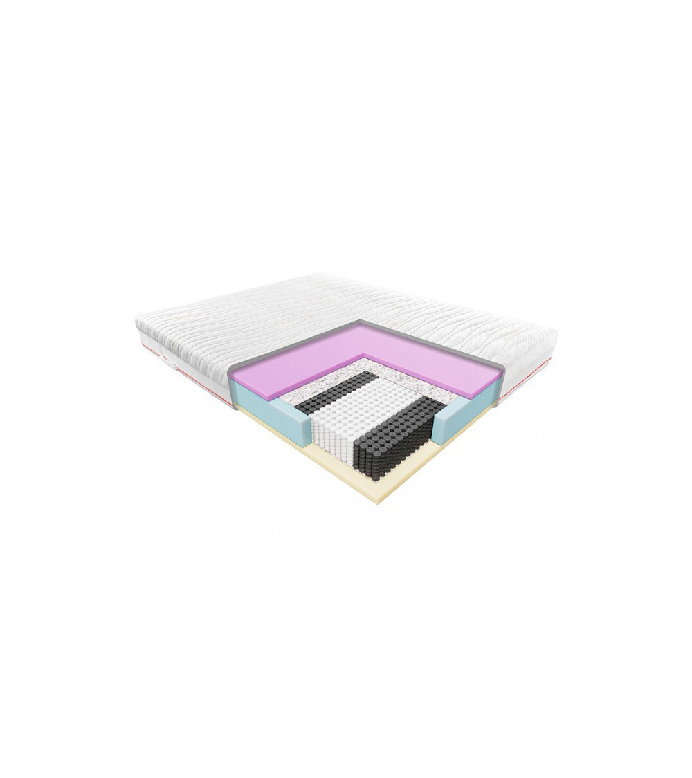 Materac NIOBE JANPOL 80x200 kieszeniowy – OUTLET Materac NIOBE JANPOL 80x200 kieszeniowy – OUTLET