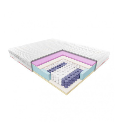 Materac ENYO JANPOL 160x200 kieszeniowo-piankowy – OUTLET
