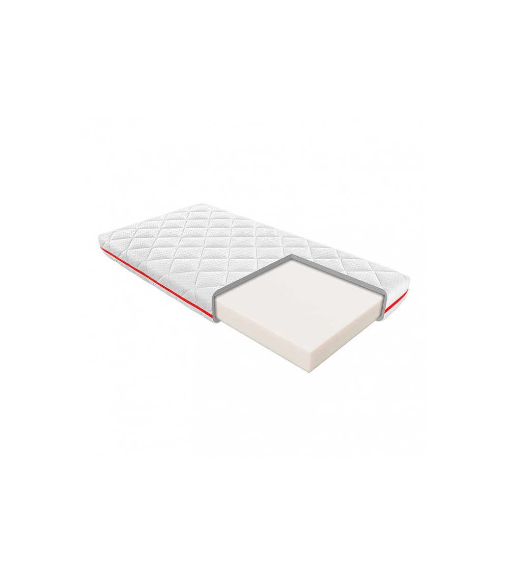 Materac IDA JANPOL 60x120 dziecięcy – OUTLET Materac IDA JANPOL 60x120 dziecięcy – OUTLET