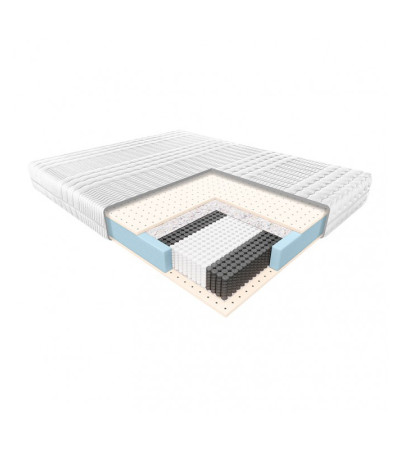 Materac ANDROMEDA JANPOL 140x210 sprężynowy - OUTLET