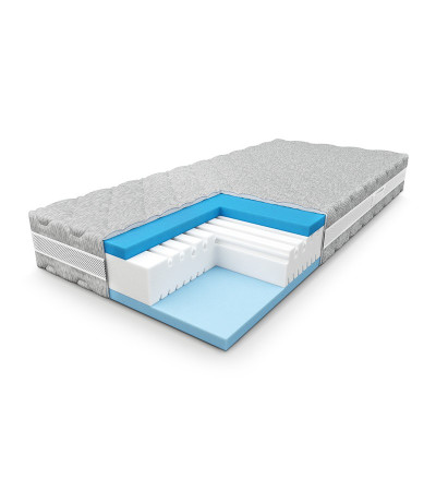 Materac TRIFOAM PAN MATERAC piankowy