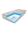 Materac TRIFOAM PAN MATERAC piankowy