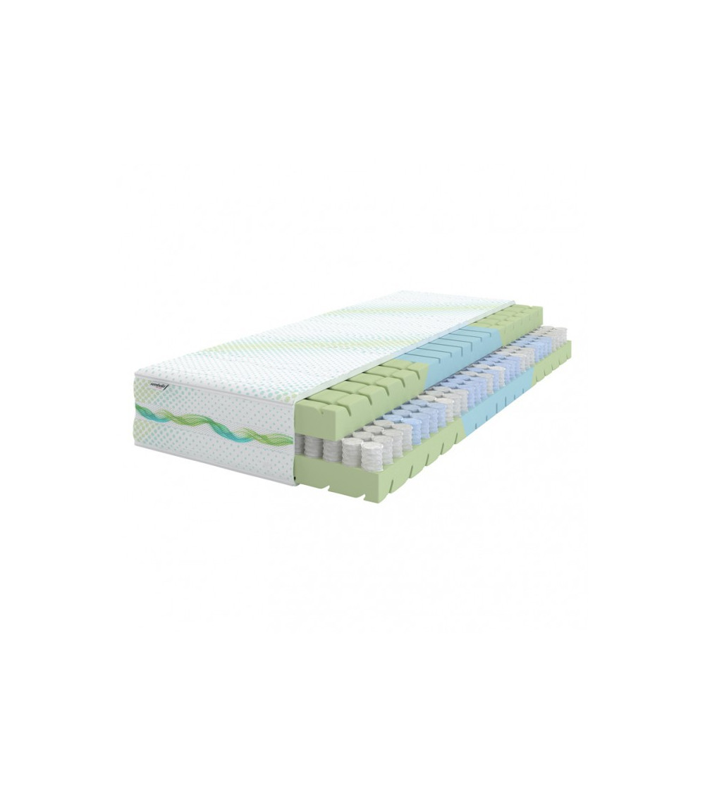 Materac COMFEEL® SPEED H2 80x200 SEMBELLA piankowo-sprężynowy - OUTLET Materac COMFEEL® SPEED H2 80x200 SEMBELLA piankowo-sprężynowy - OUTLET